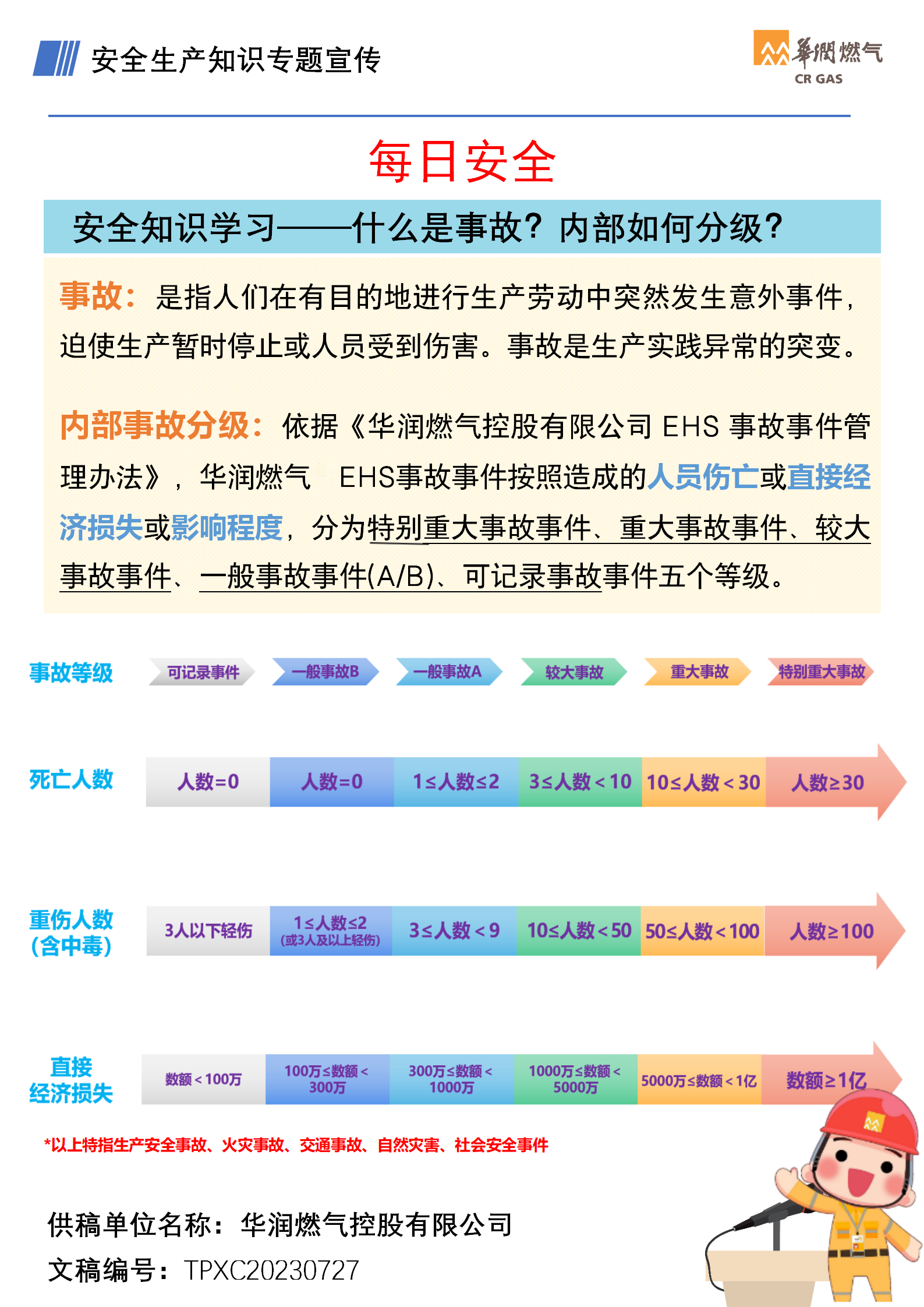 安全知識學(xué)習(xí)—什么是事故？內(nèi)部如何分級？.png